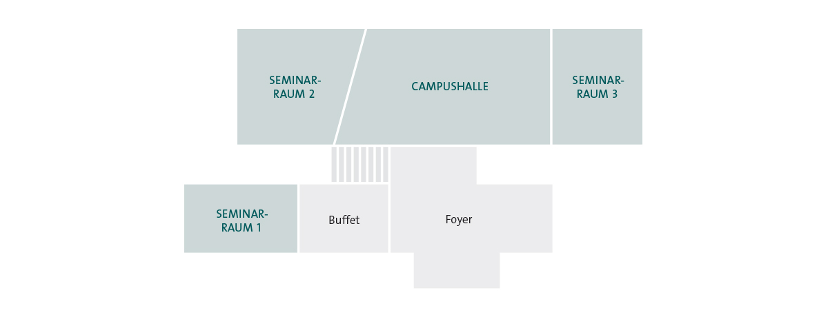 Haus 2 - Hotspots